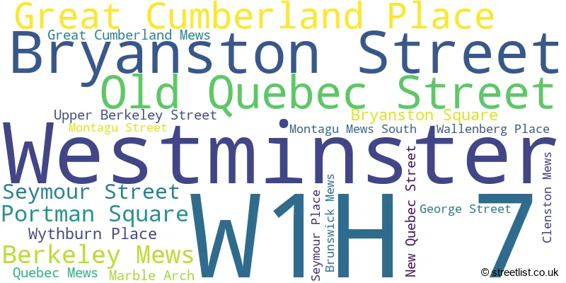 A word cloud for the W1H 7 postcode
